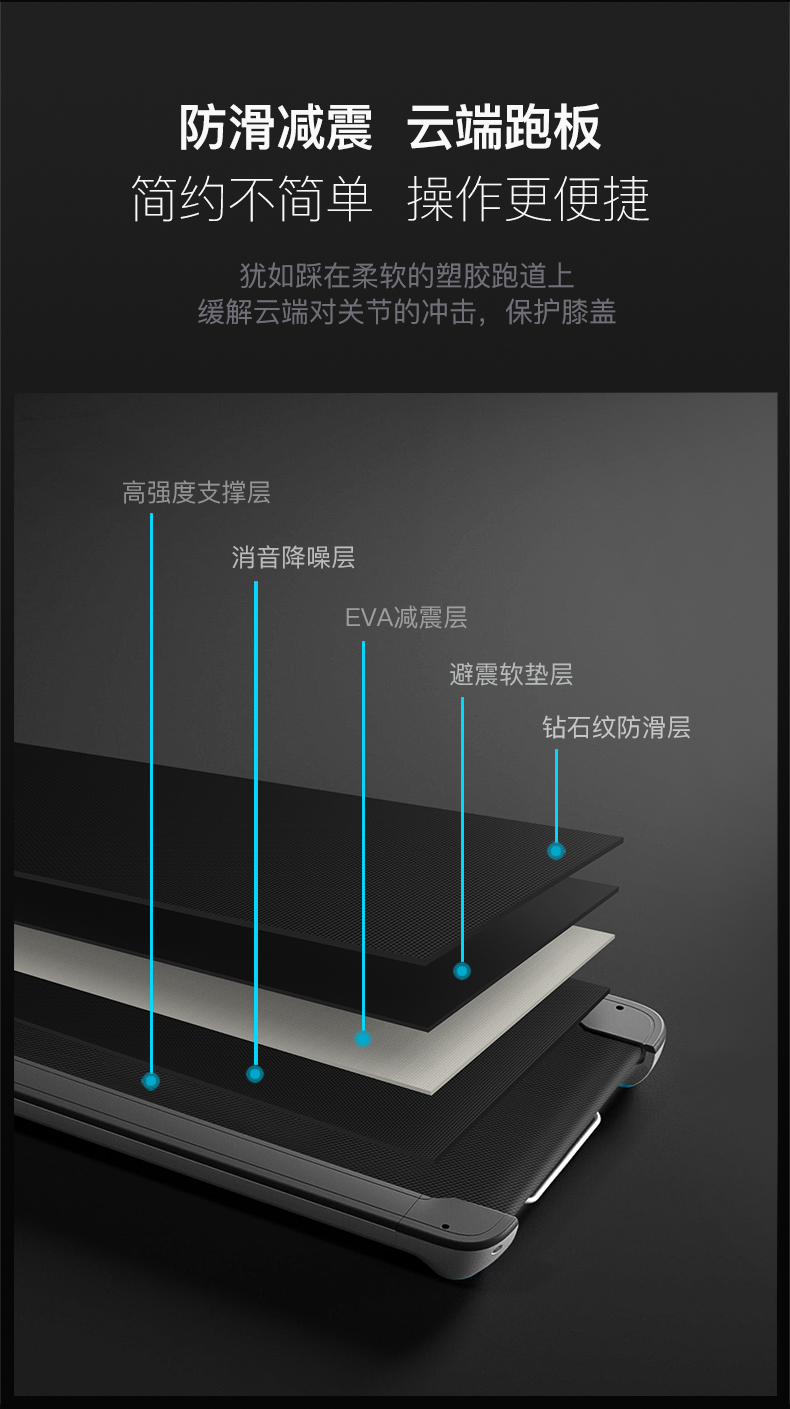 美国快猫短视频官网-IW9标准版家用静音跑步机(图10)