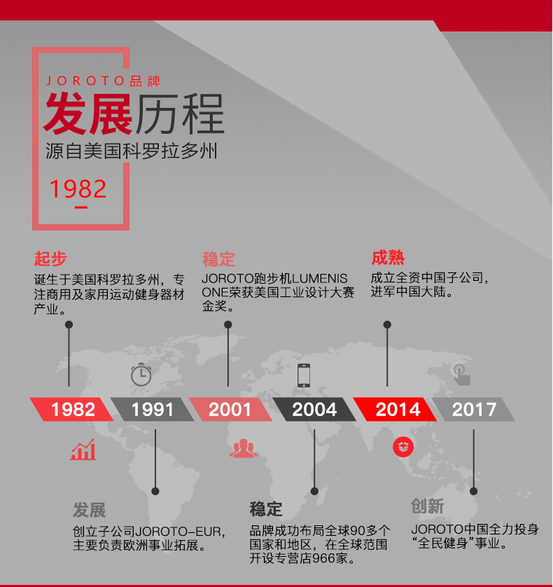 美国快猫短视频官网-J-6006高拉背肌训练器(图2)