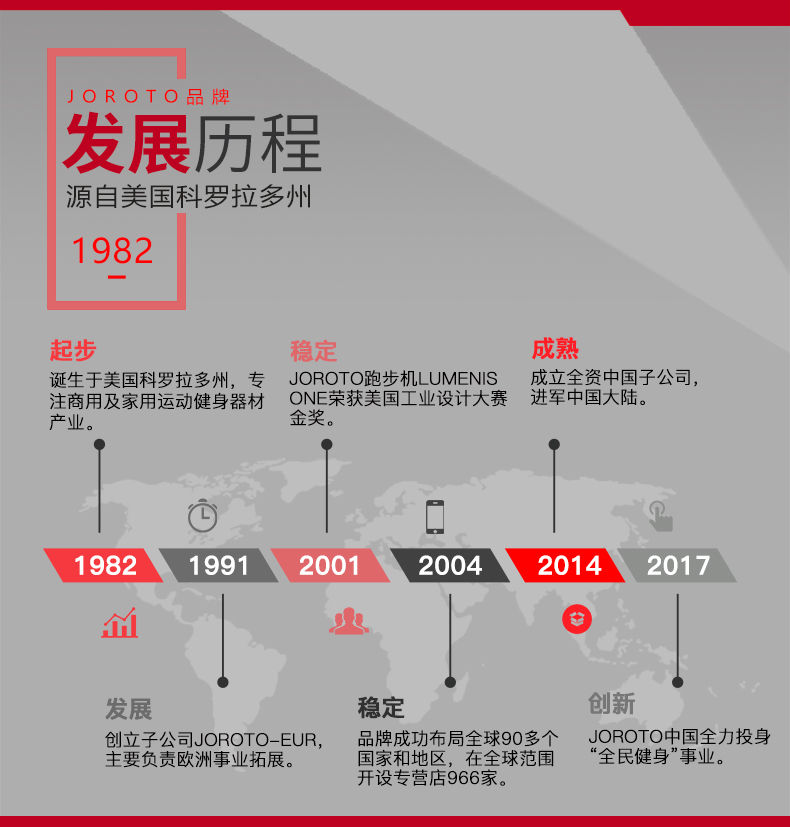 美国快猫短视频官网-J-6024坐式蹬腿训练器(图2)