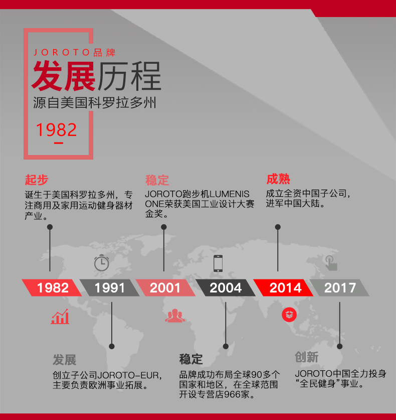 美国快猫短视频官网-J-6049拉筋机(图2)