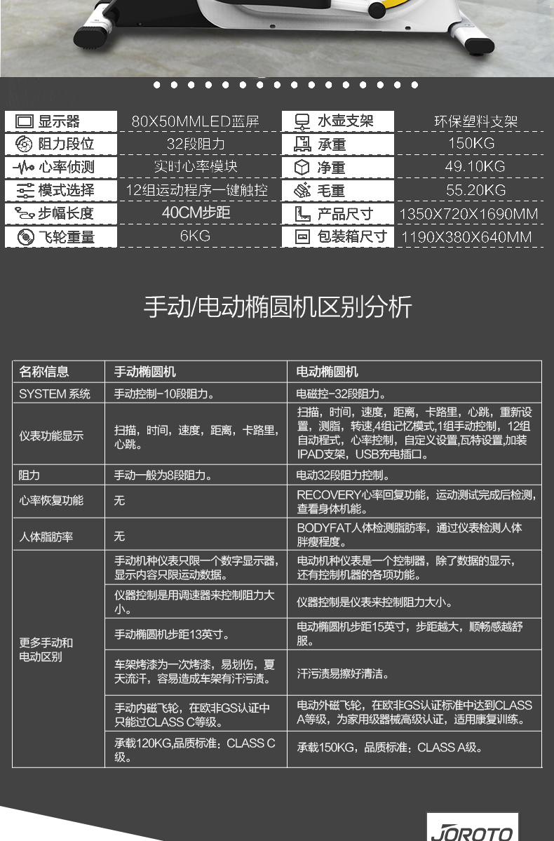 美国快猫短视频官网-ME20后置家用静音椭圆机(图3)