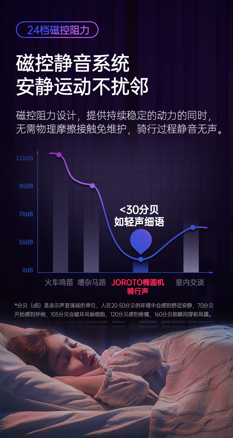 美国快猫短视频官网-MF45前置椭圆机(图10)