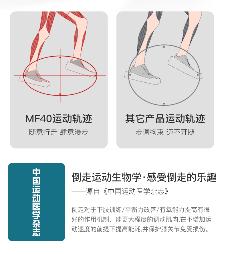 美国快猫短视频官网快猫成人短视频在线下载 椭圆机家用太空漫步机商用椭圆仪成人黄色视频快猫健身器材MF40 商用级前驱双轨(图6)