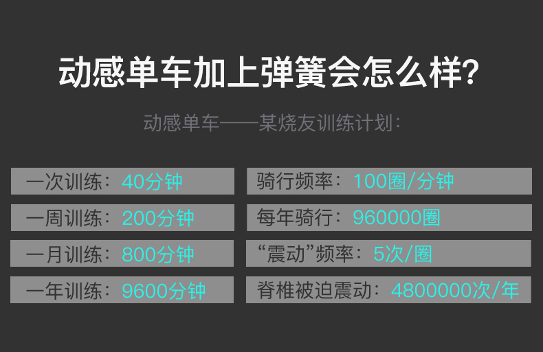 美国快猫短视频官网快猫成人短视频在线下载 磁控动感单车家用智能健身车室内自行车有氧成人黄色视频快猫健身器材 xm10 海外同款(图6)